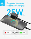 ANKER 25W COMPACK MOBILE ADAPTER